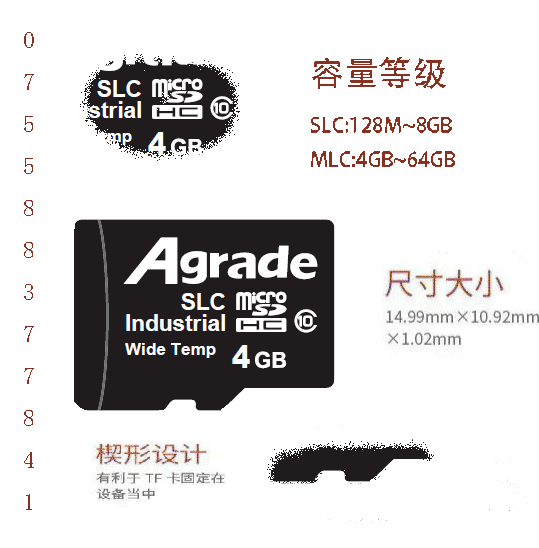 Agrade睿達工業(yè)級microSD卡