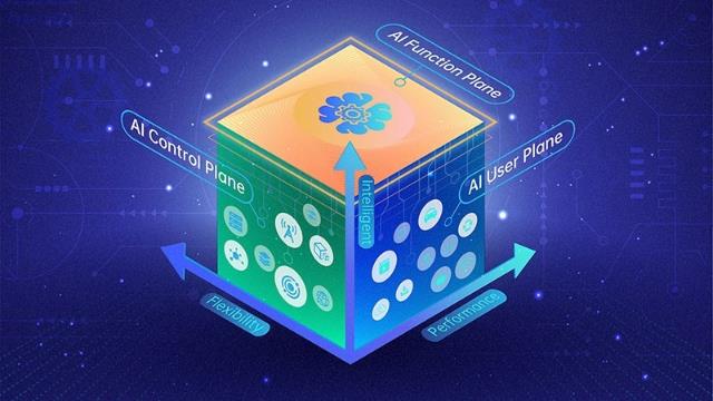 5G瞬間不香？國內6G網絡實測開啟：下載速度超25GB/s