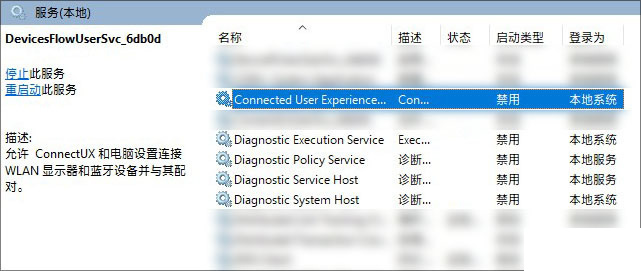 工業級SSD