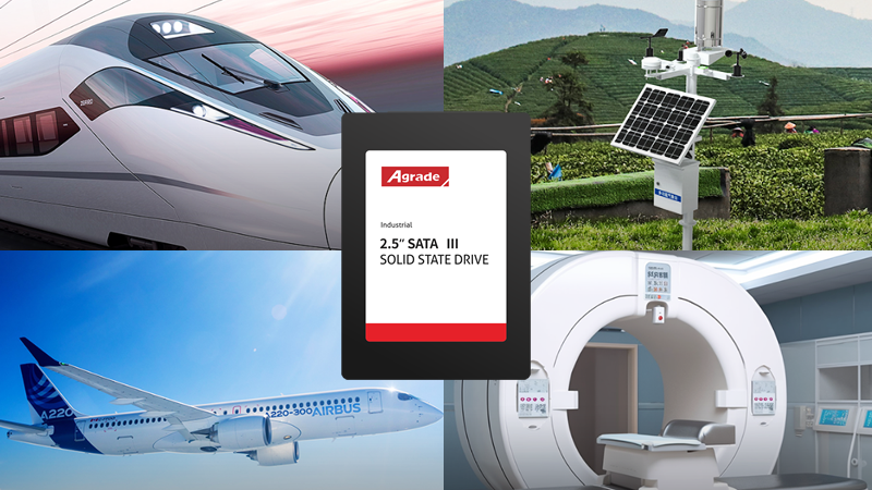 工業級SSD-安全備份