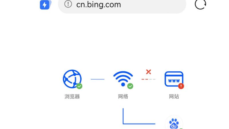 微軟必應(yīng)在中國內(nèi)地暫停“搜索自動建議”功能30天