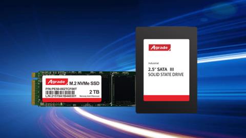 存儲器中存取速度最快的是哪個？